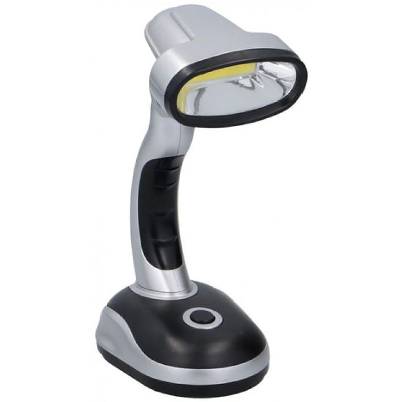 COB-werklamp